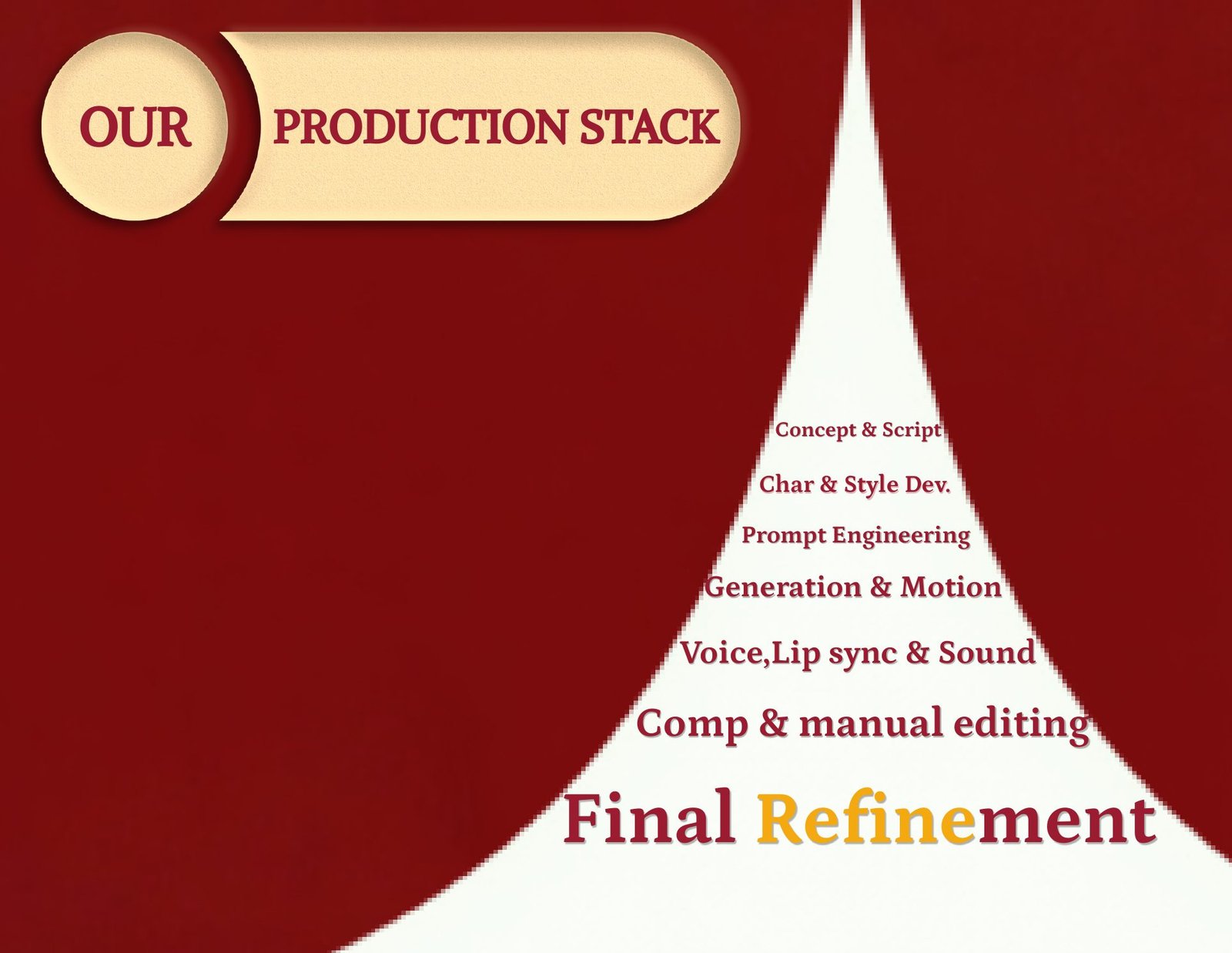 Digiteller Creative brochure, page 12